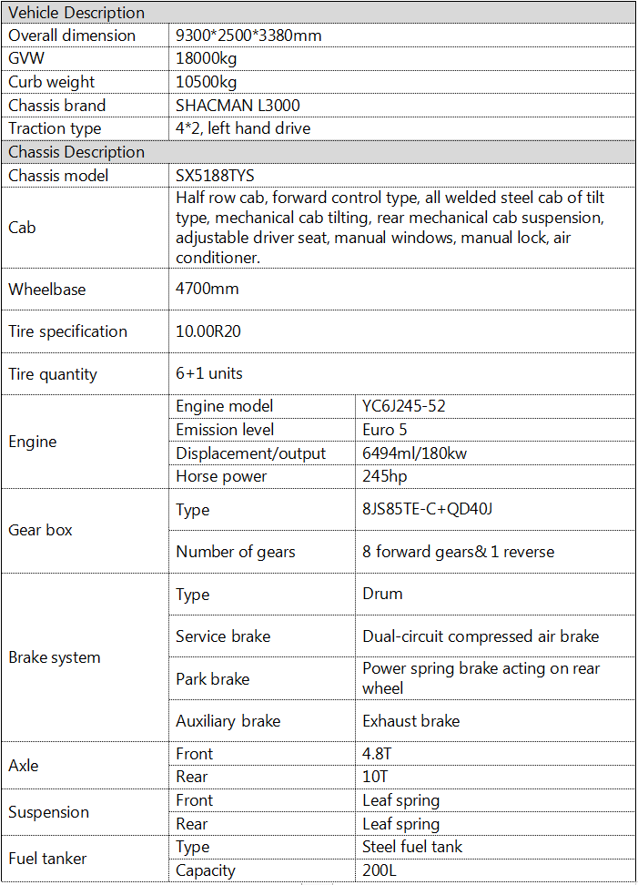 SHACMAN 16cbm Compactor Garbage Truck Specification