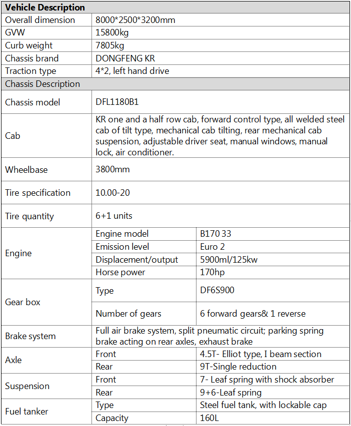 DONGFENG 10cbm Water Tank Truck Specifications