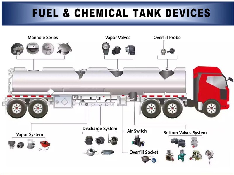 DONGFENG 10cbm Crude Oil Transporting Truck