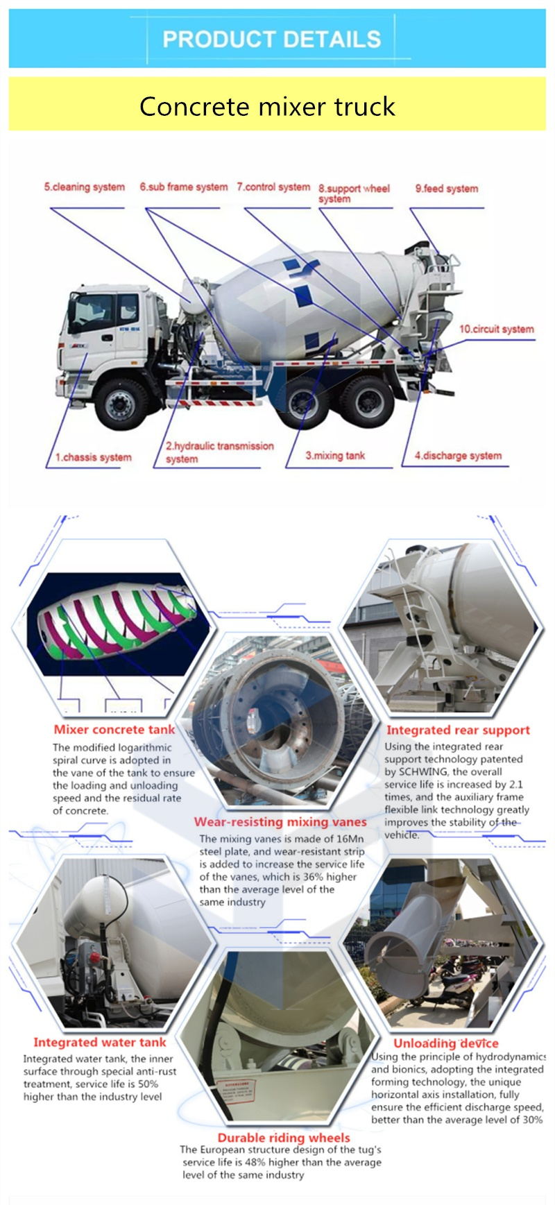 SINOTRUK HOWO 8-10cbm Mobile Mixer Truck