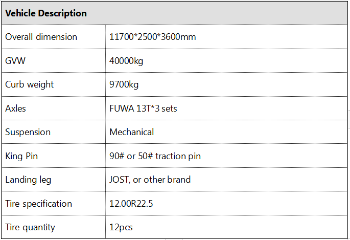 40cbm Fuel Transport Tank Trailer Specification