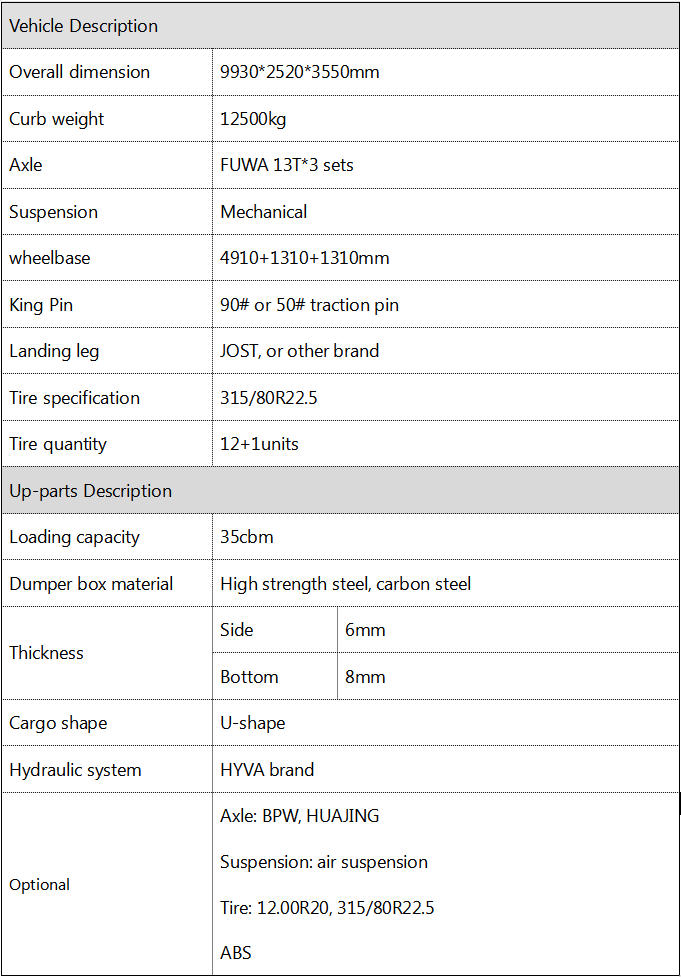 35cbm Dump Trailer Rear Tipper Trailer Specification