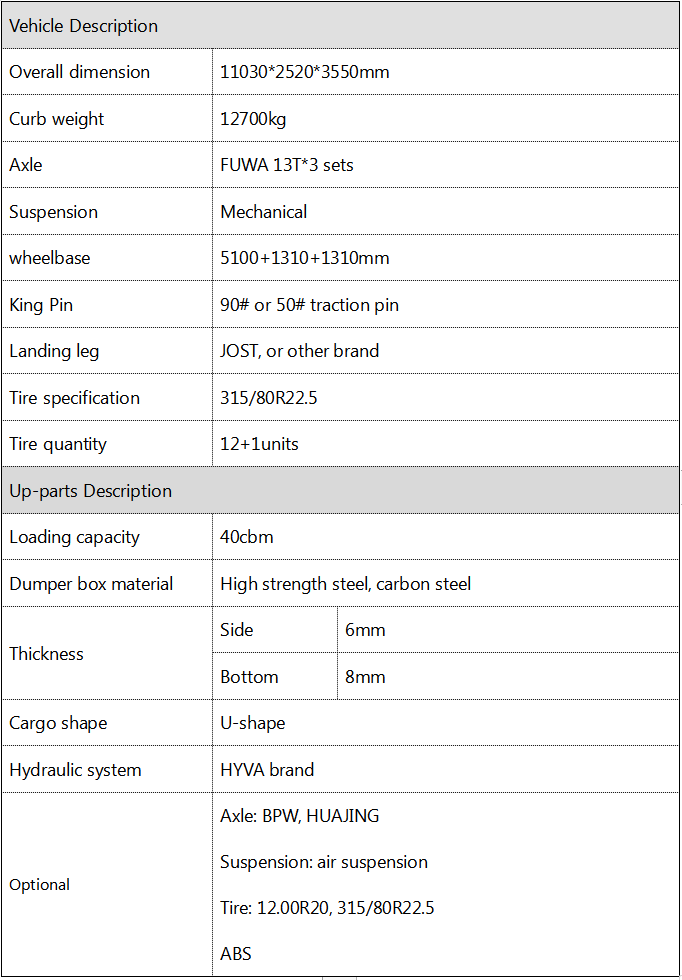 40cbm Tipper Semi Trailer Specification