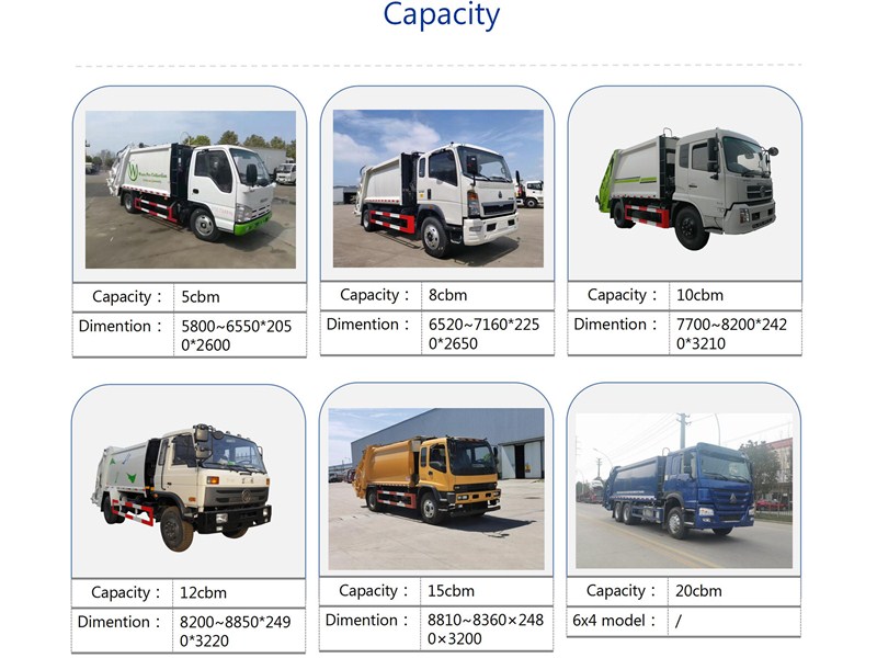 Dongfeng 8cbm Compressed Refuse Truck