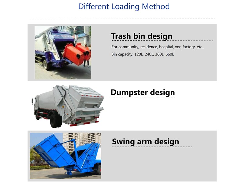 Dongfeng 12cbm Garbage Compactor Trucks