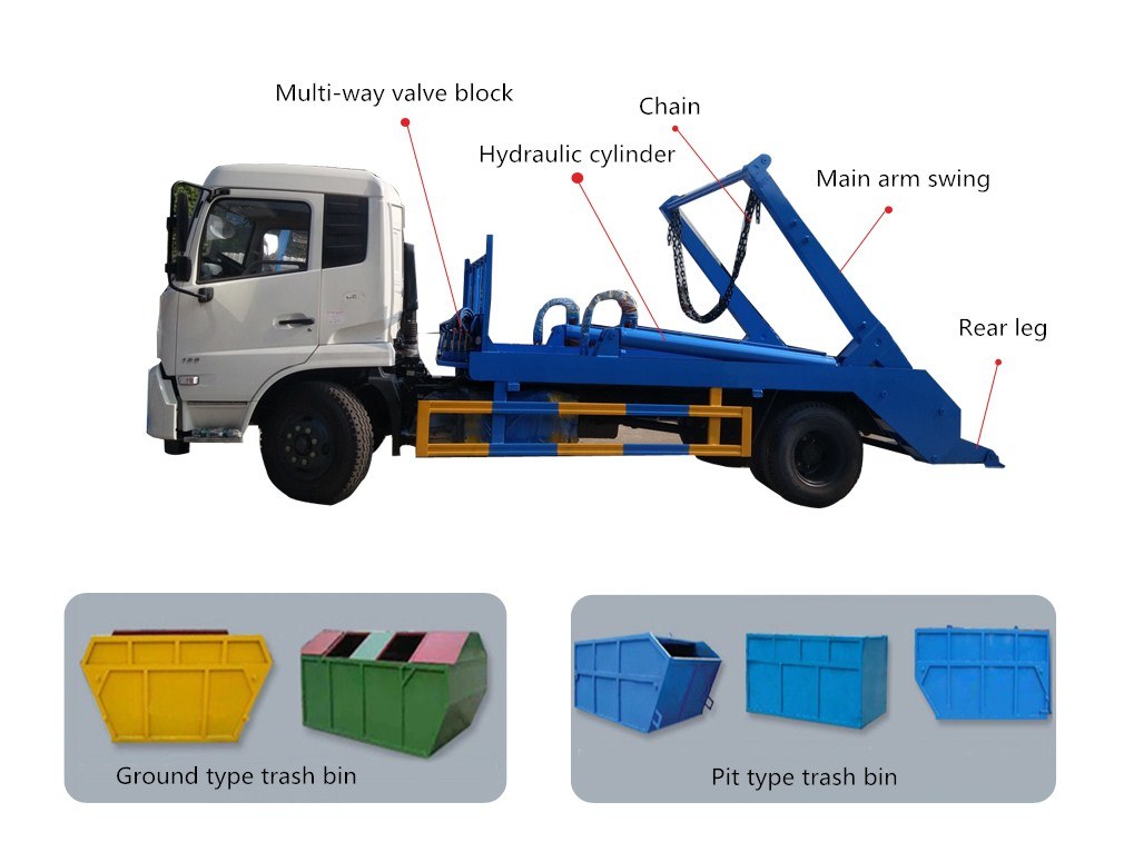 DONGFENG 4cbm Skip Loader Garbage Truck