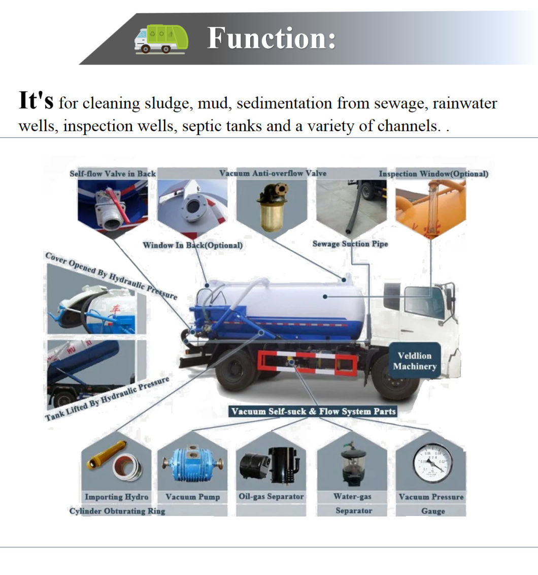 DONGFENG 8cbm Vacuum Sewage Sludge Truck