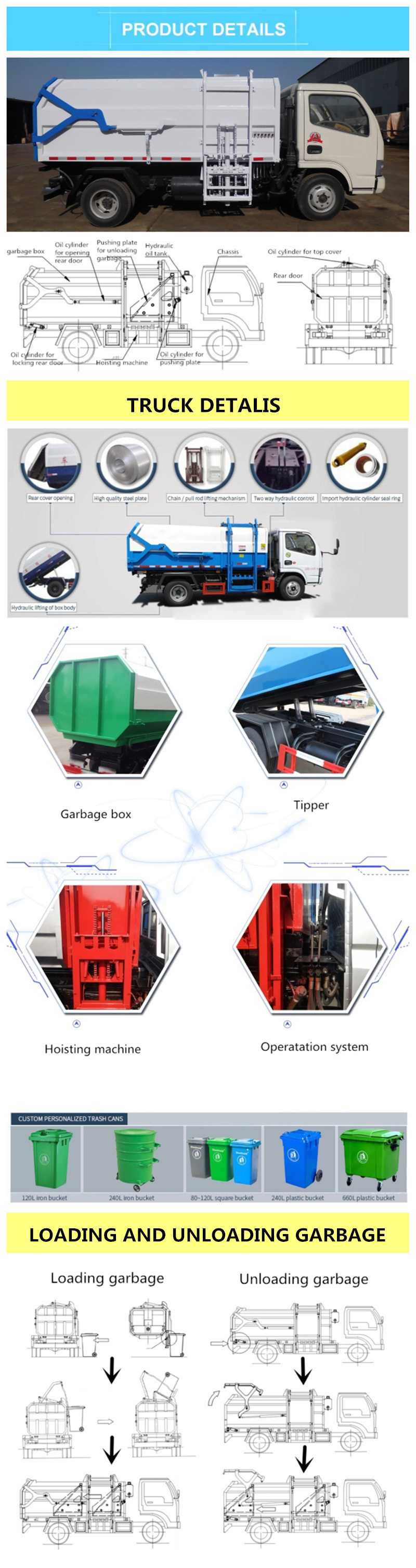 FOTON 3 CBM Automated Side Loader Garbage Collection Truck