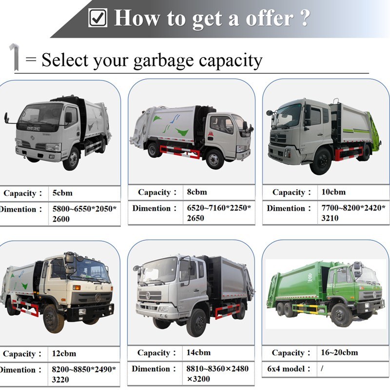 SHACMAN 16cbm Compactor Garbage Truck