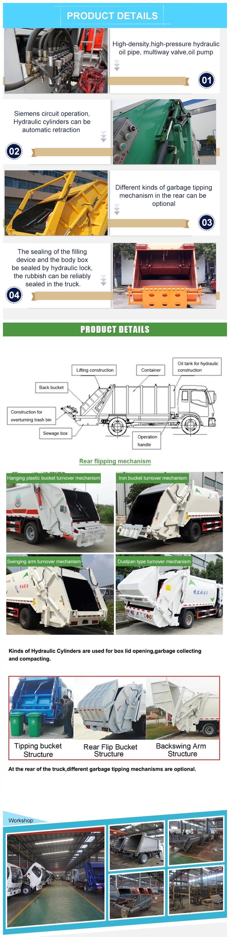 Dongfeng Compactor garbage truck detail